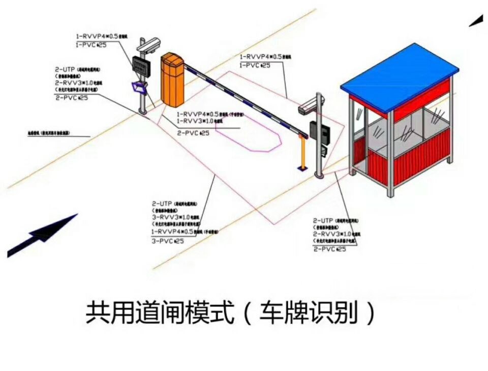 临县单通道车牌识别系统施工